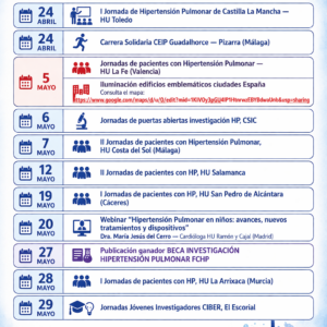 Día Mundial De La Hipertensión Pulmonar: Un Mes Lleno De Actividad, Compromiso Y Visibilidad
