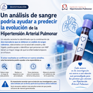 🩸 Un Simple Análisis De Sangre Podría Ayudar A Predecir La Evolución De La Hipertensión Arterial Pulmonar